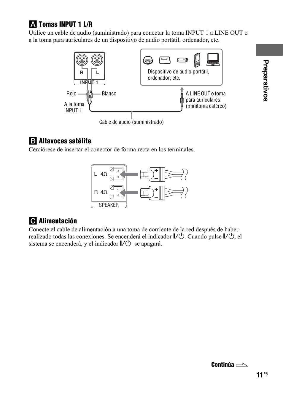 Pr epa rativ os a tomas input 1 l/r, B altavoces satélite, C alimentación | Sony SRS-DB500 User Manual | Page 29 / 60