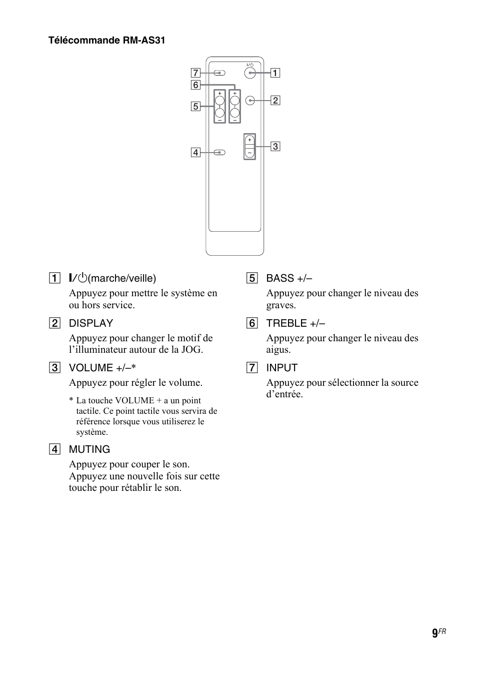 Sony SRS-DB500 User Manual | Page 47 / 60