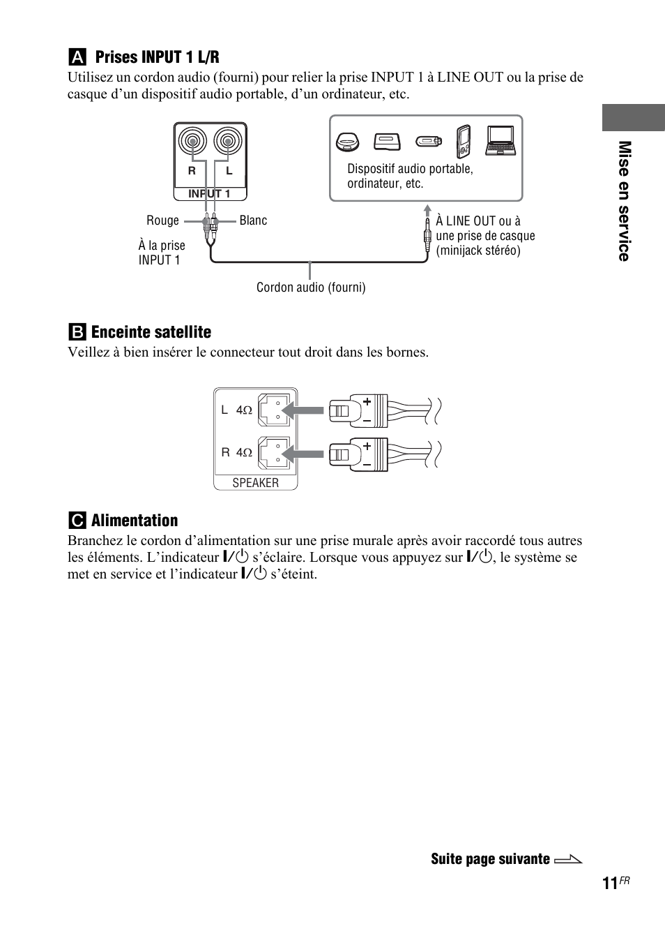 Mise en ser vice a prises input 1 l/r, B enceinte satellite, C alimentation | Sony SRS-DB500 User Manual | Page 49 / 60