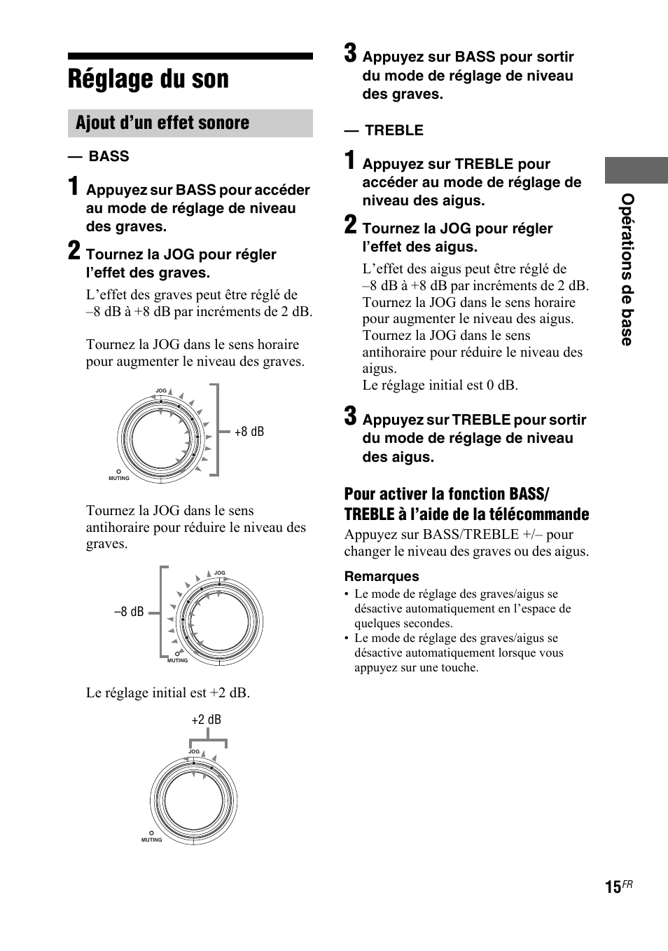 Réglage du son, Ajout d’un effet sonore | Sony SRS-DB500 User Manual | Page 53 / 60