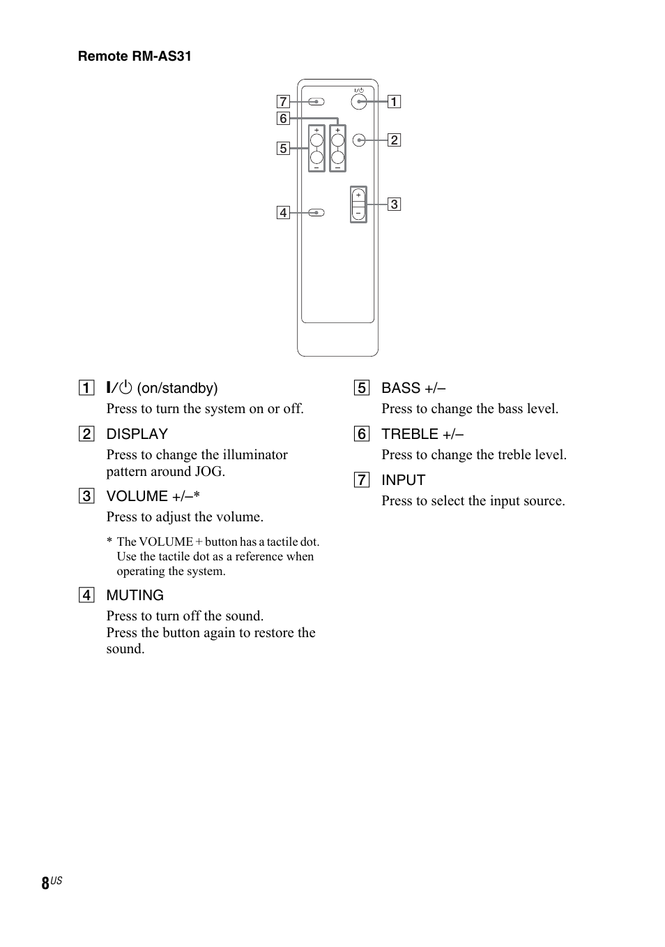 Sony SRS-DB500 User Manual | Page 8 / 60