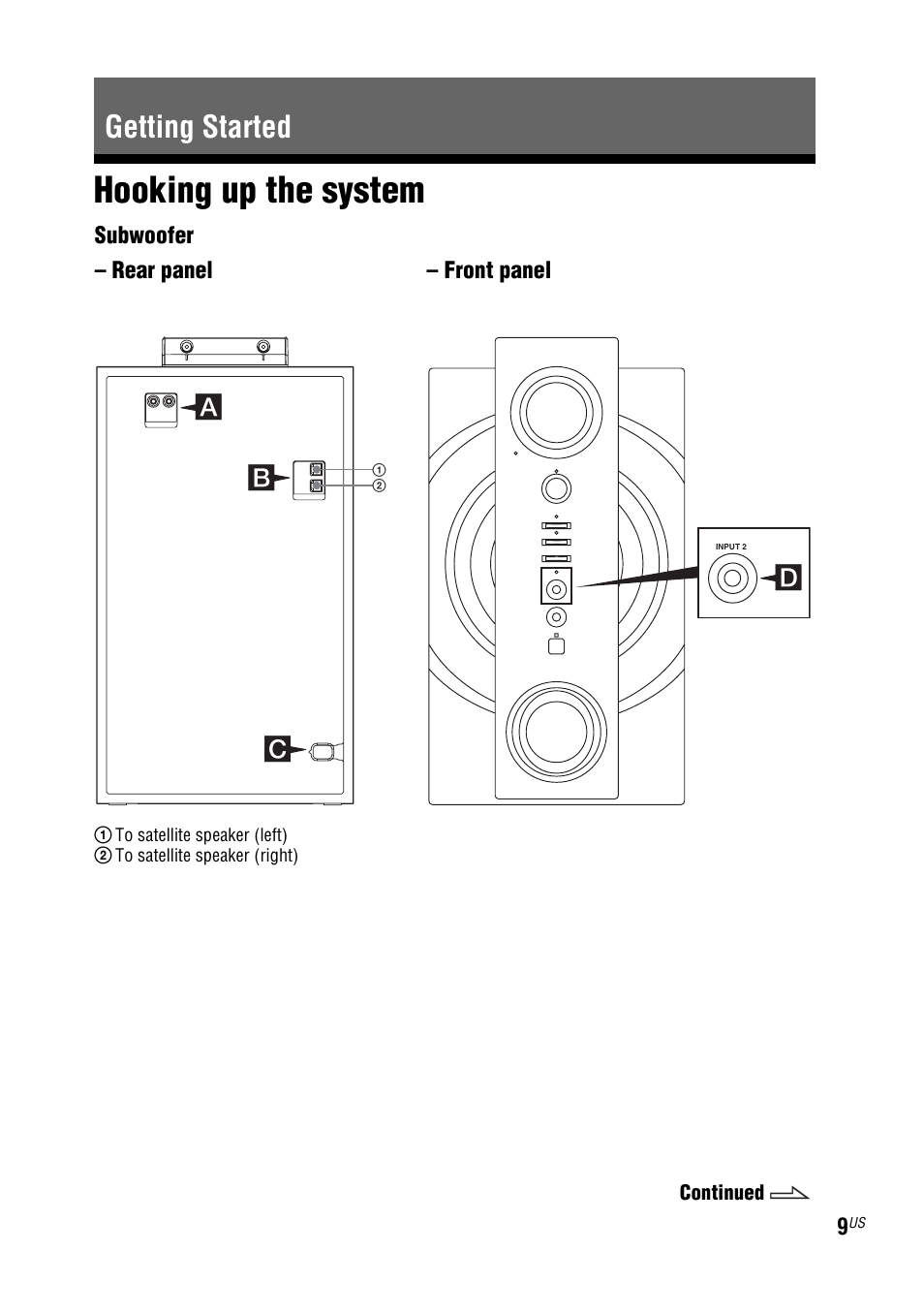 Getting started, Hooking up the system, Bc a | Sony SRS-DB500 User Manual | Page 9 / 60