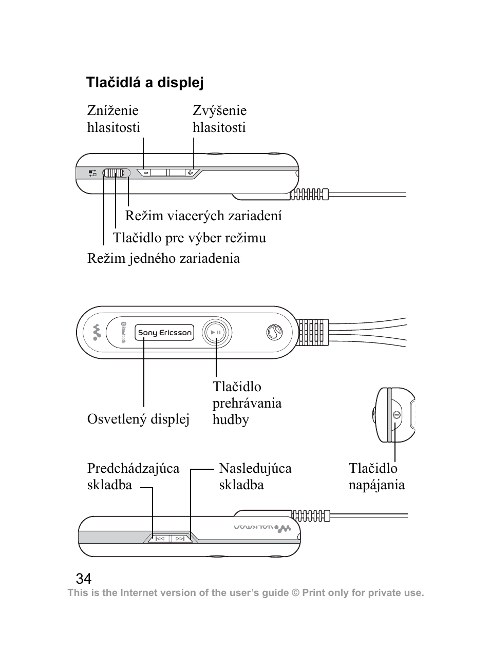 Tlačidlá a displej | Sony Ericsson HBH-DS970 User Manual | Page 35 / 64