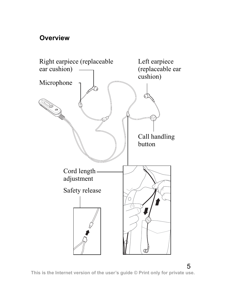 Overview | Sony Ericsson HBH-DS970 User Manual | Page 6 / 64