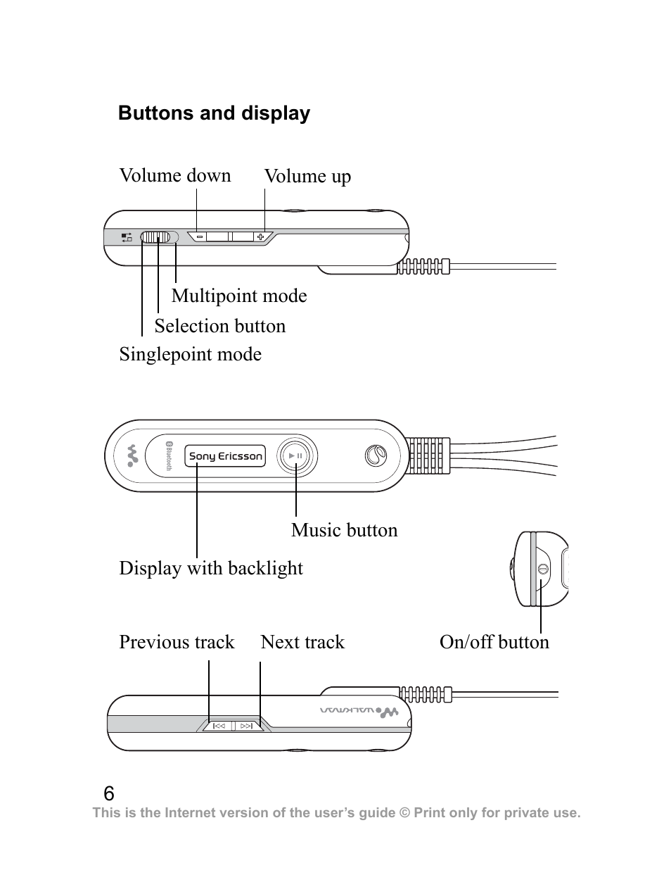 Buttons and display | Sony Ericsson HBH-DS970 User Manual | Page 7 / 64