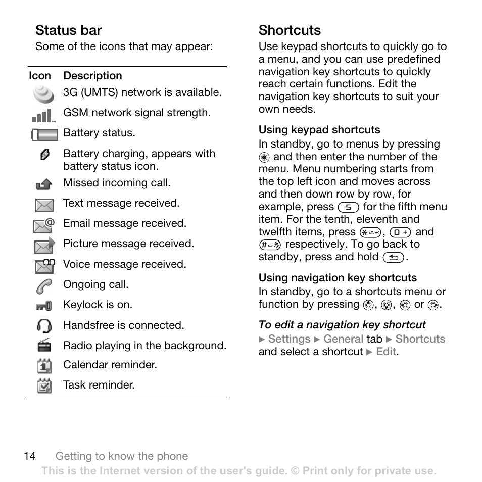 Sony Ericsson K800i User Manual | Page 14 / 105