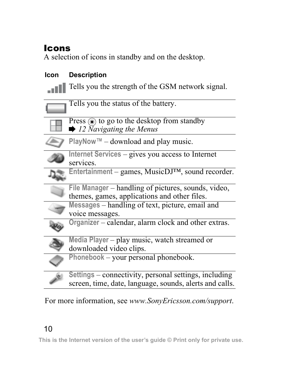 Icons | Sony Ericsson J300i User Manual | Page 11 / 81