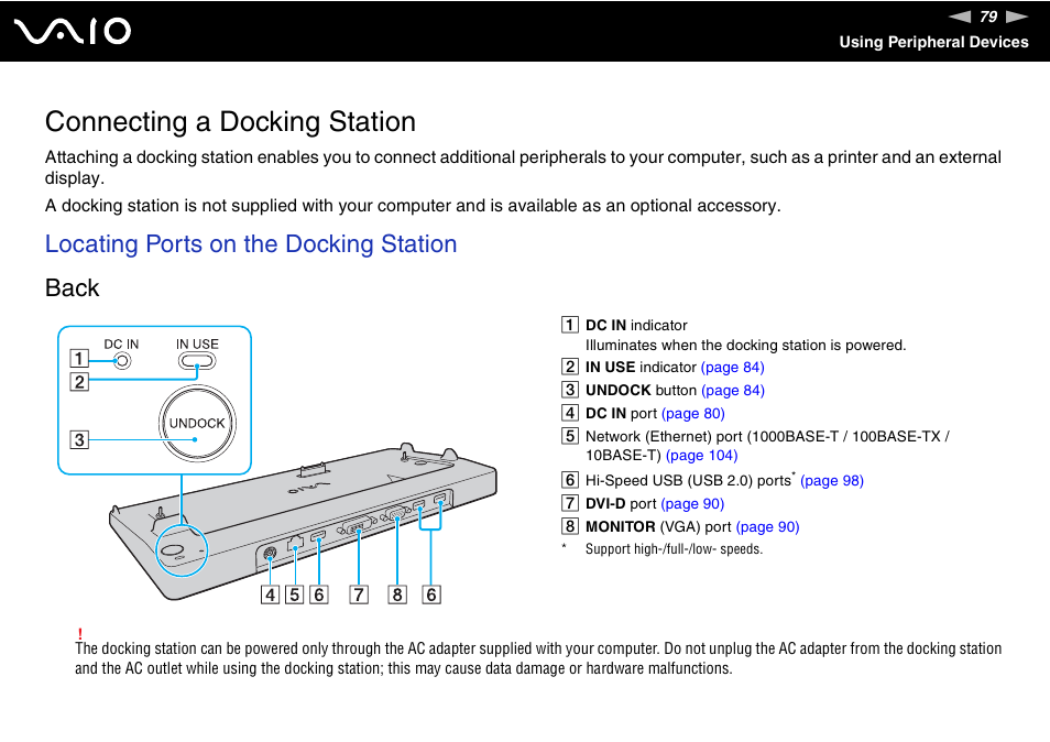 Connecting a docking station, Locating ports on the docking station back | Sony Ericsson VGN-SZ700 User Manual | Page 79 / 235