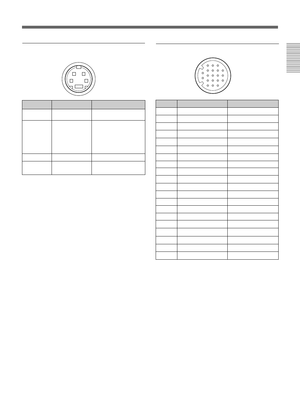 19 pin assignment, Remote connector (20-pin) | Sony Ericsson PVM-20M4A User Manual | Page 19 / 56