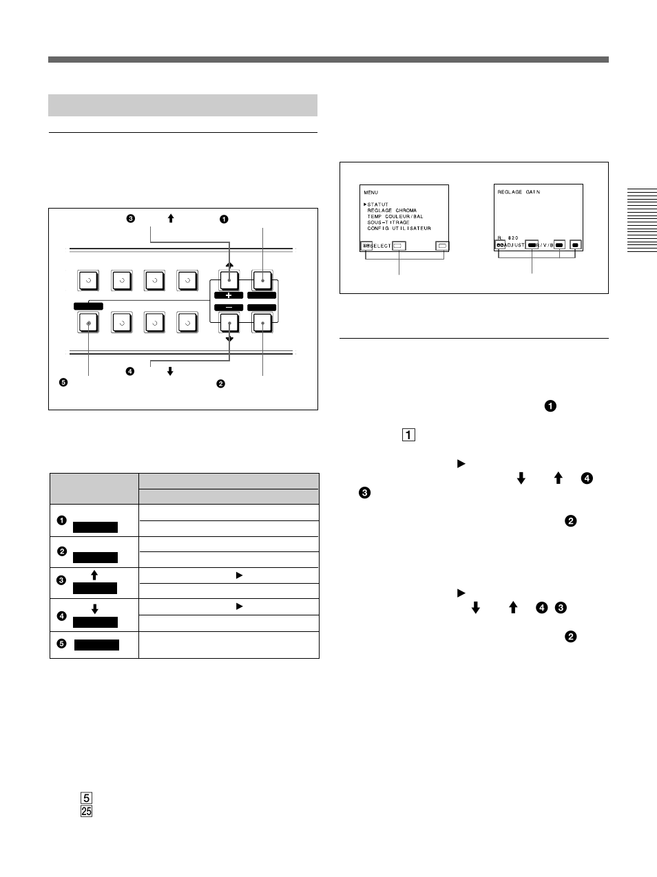 Pilotage par menus, Procédures d’exploitation, Touches d’exploitation de menu | Sony Ericsson PVM-20M4A User Manual | Page 29 / 56