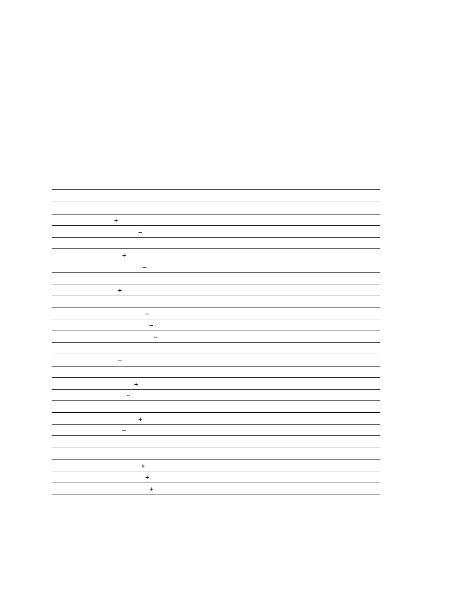 Appendix, 1 dfp-d3000 rear panel connector pin assignment | Sony Ericsson DFP-D3000 User Manual | Page 35 / 100