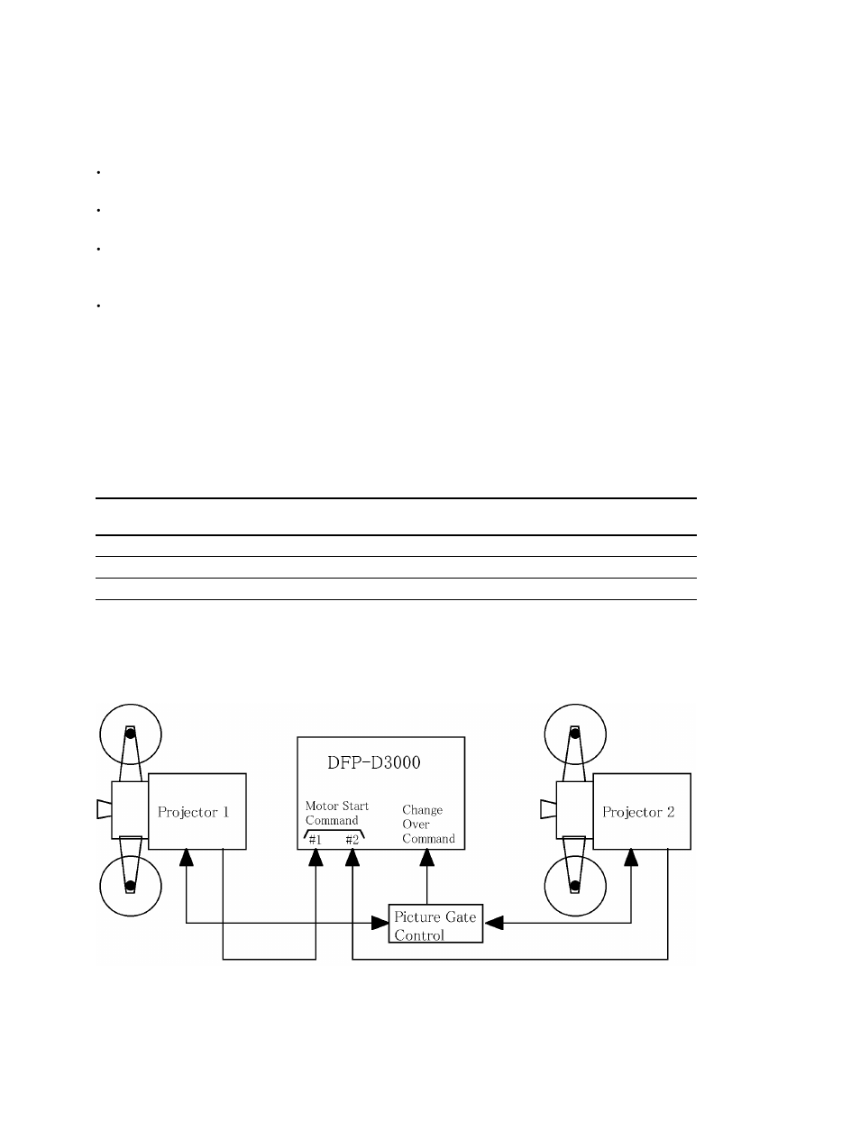 3 changeover settings | Sony Ericsson DFP-D3000 User Manual | Page 39 / 100