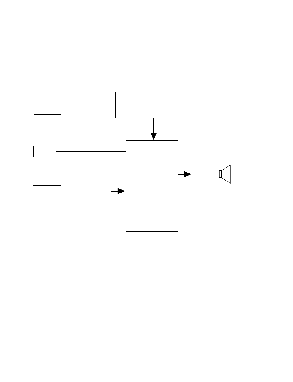 Processor | Sony Ericsson DFP-D3000 User Manual | Page 43 / 100