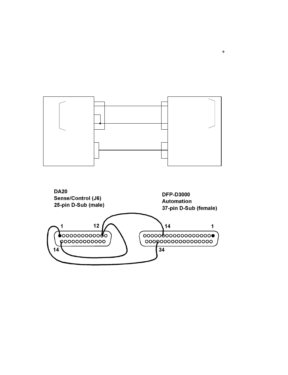 4 connections for using the aux1 input | Sony Ericsson DFP-D3000 User Manual | Page 47 / 100