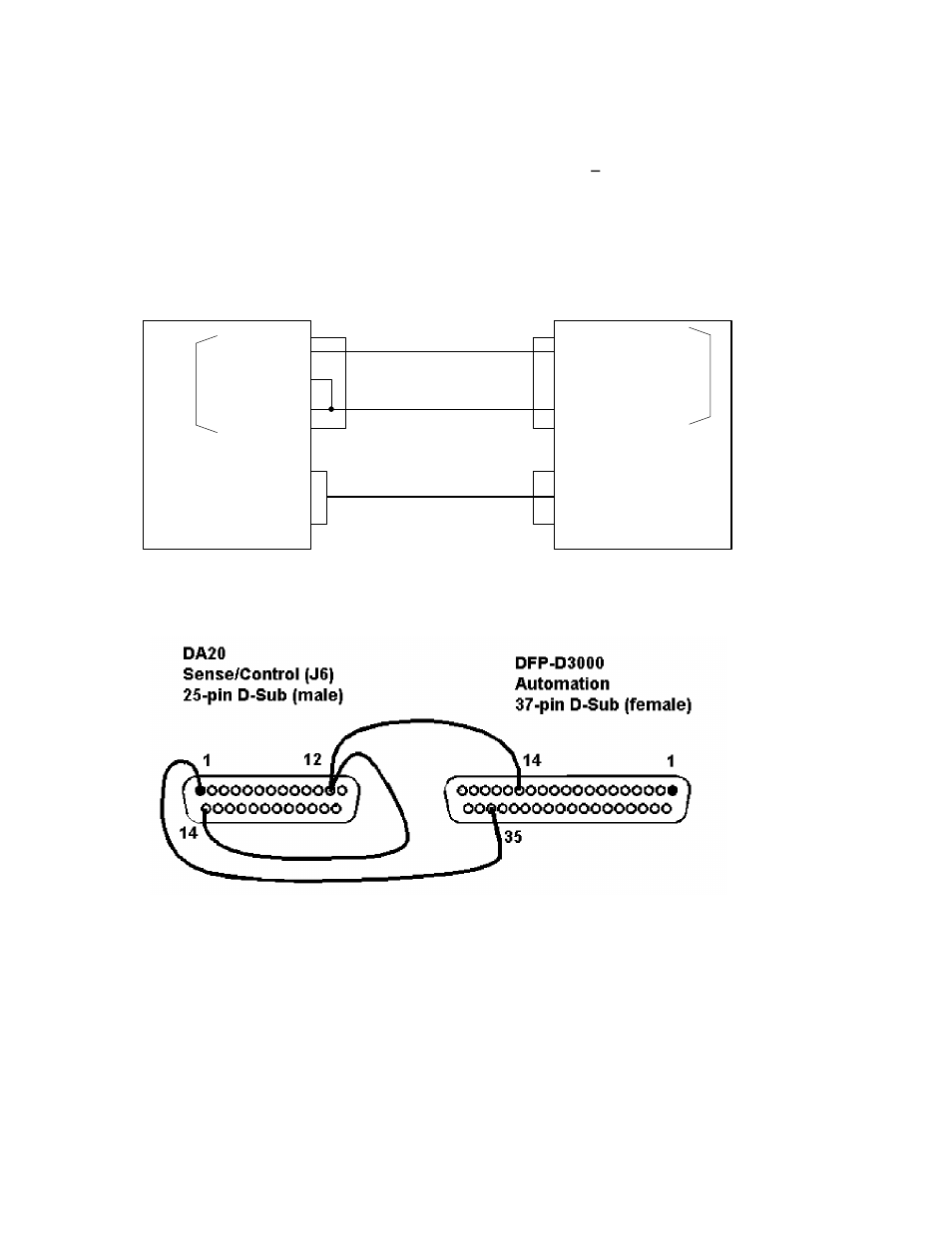 5 connections for using aux2 input | Sony Ericsson DFP-D3000 User Manual | Page 49 / 100