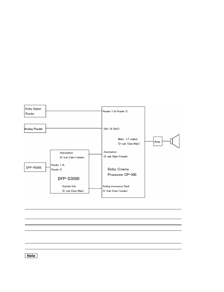 Sony Ericsson DFP-D3000 User Manual | Page 57 / 100