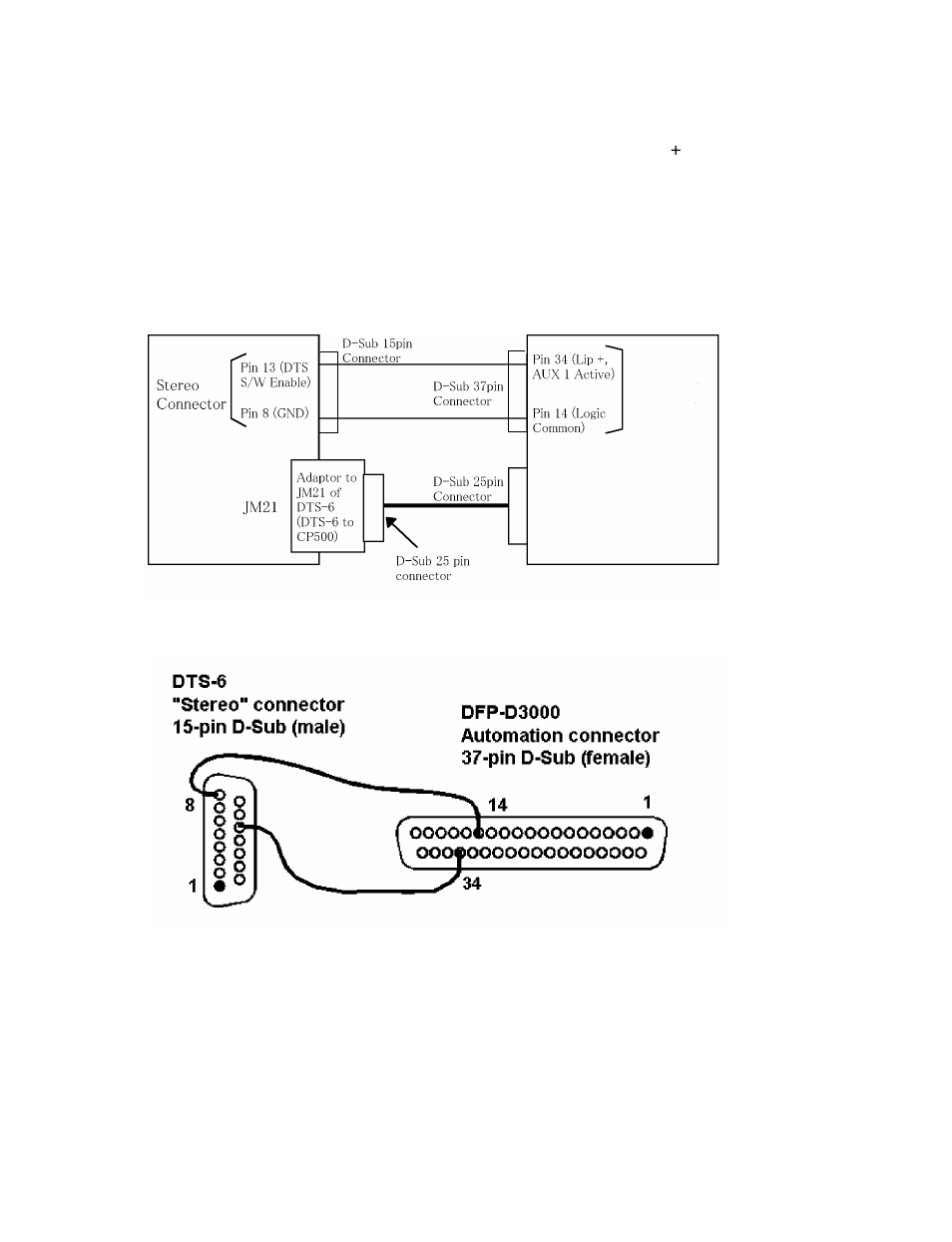 Sony Ericsson DFP-D3000 User Manual | Page 61 / 100