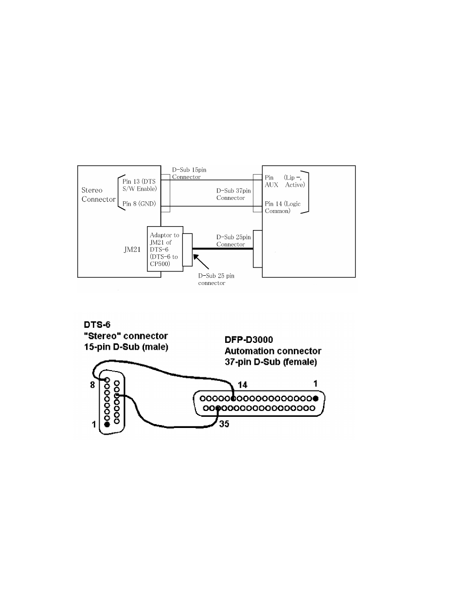 Sony Ericsson DFP-D3000 User Manual | Page 63 / 100