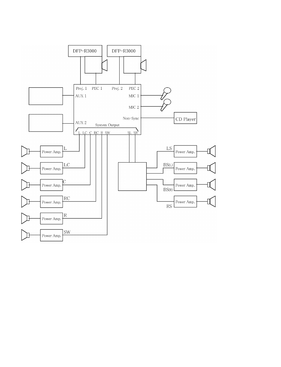 Sony Ericsson DFP-D3000 User Manual | Page 72 / 100