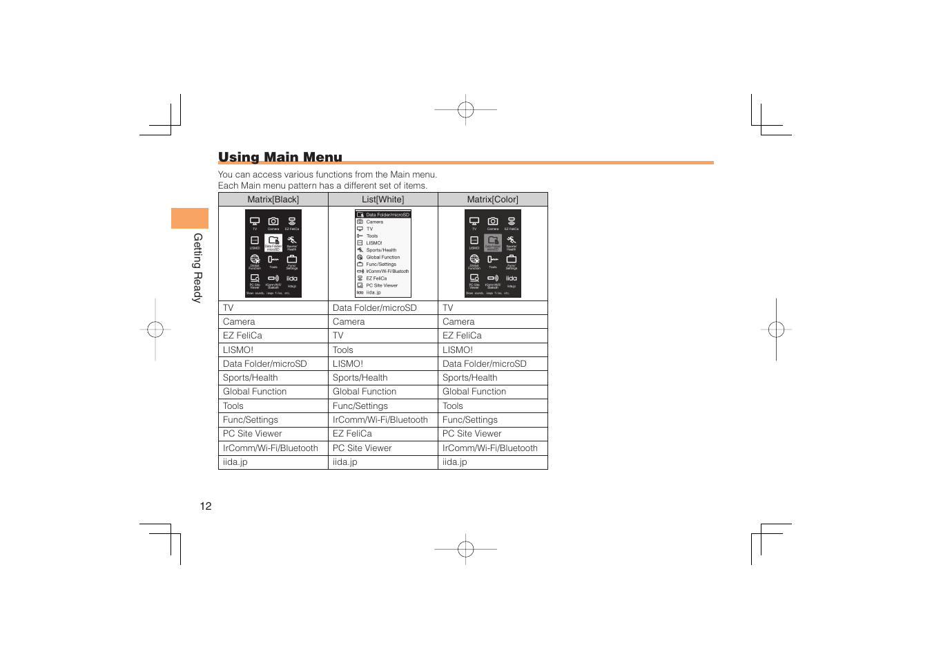 Using main menu | Sony Ericsson IIDA G11 User Manual | Page 14 / 62