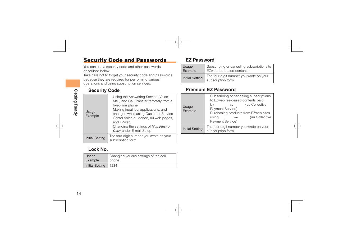 Security code and passwords | Sony Ericsson IIDA G11 User Manual | Page 16 / 62