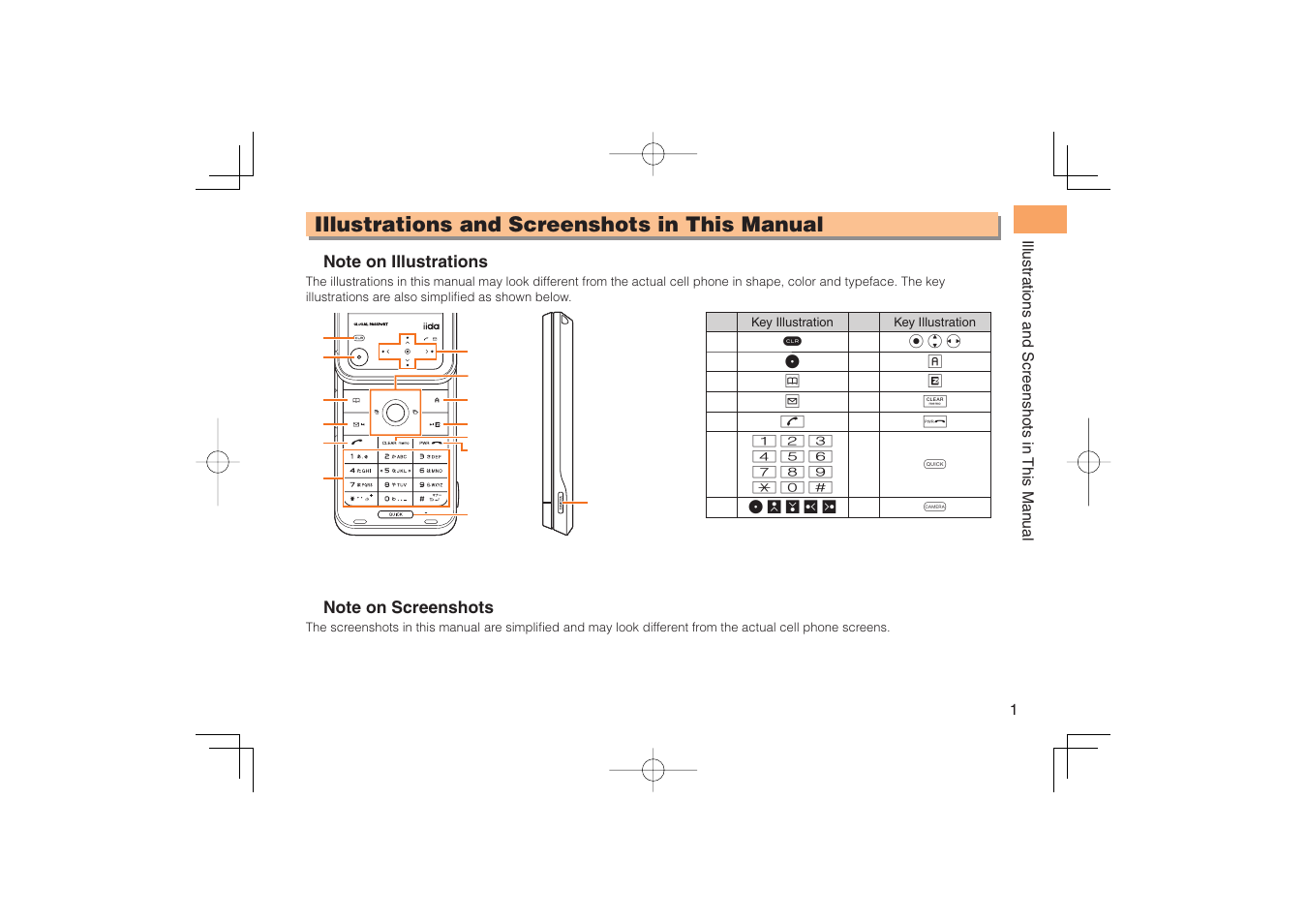 Illustrations and screenshots in this manual | Sony Ericsson IIDA G11 User Manual | Page 3 / 62