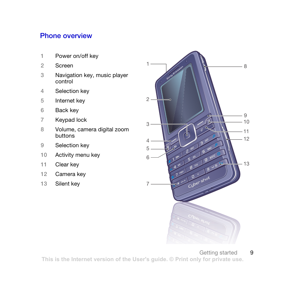 Phone overview | Sony Ericsson K770i User Manual | Page 11 / 84