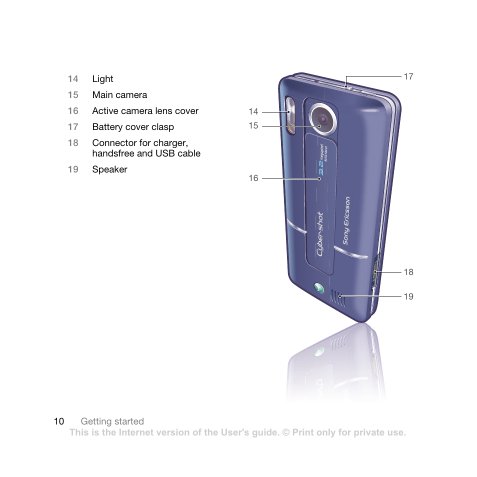 Sony Ericsson K770i User Manual | Page 12 / 84