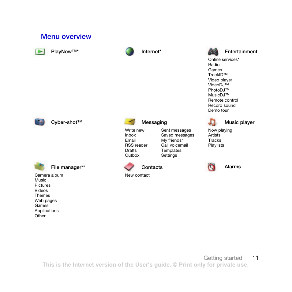 Menu overview | Sony Ericsson K770i User Manual | Page 13 / 84