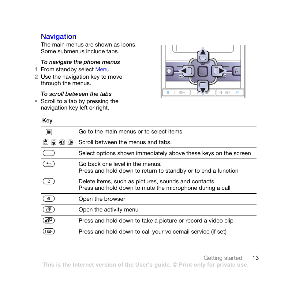 Navigation | Sony Ericsson K770i User Manual | Page 15 / 84