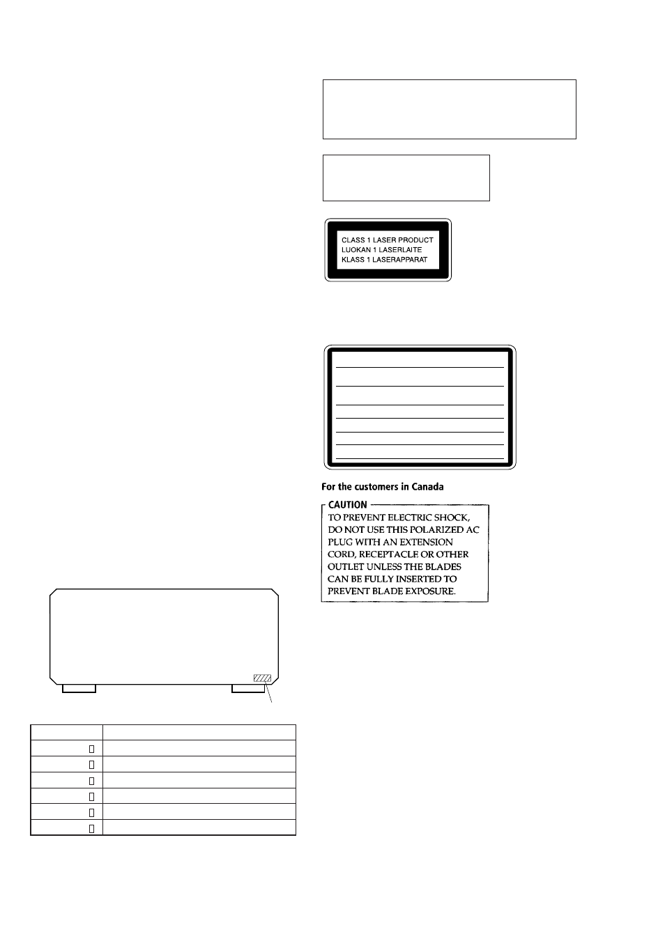 Sony Ericsson CDP-CX220 User Manual | Page 2 / 56