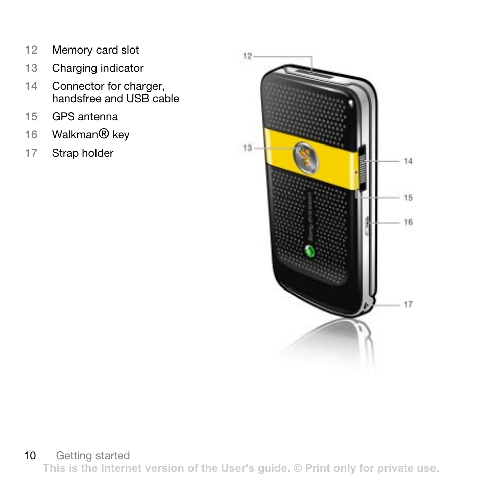 Sony Ericsson W760i User Manual | Page 12 / 79