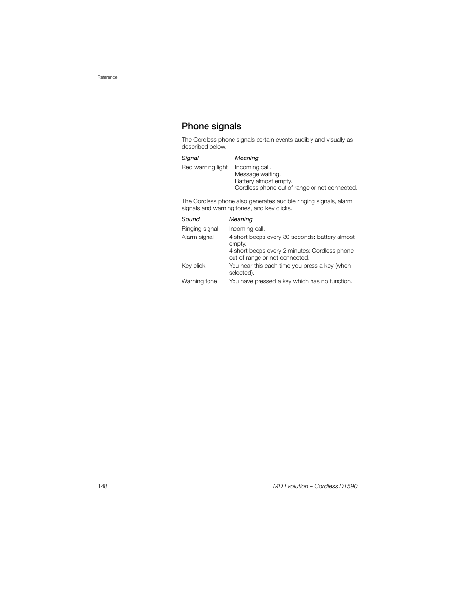 Phone signals | Sony Ericsson Cordless DT590 User Manual | Page 148 / 164