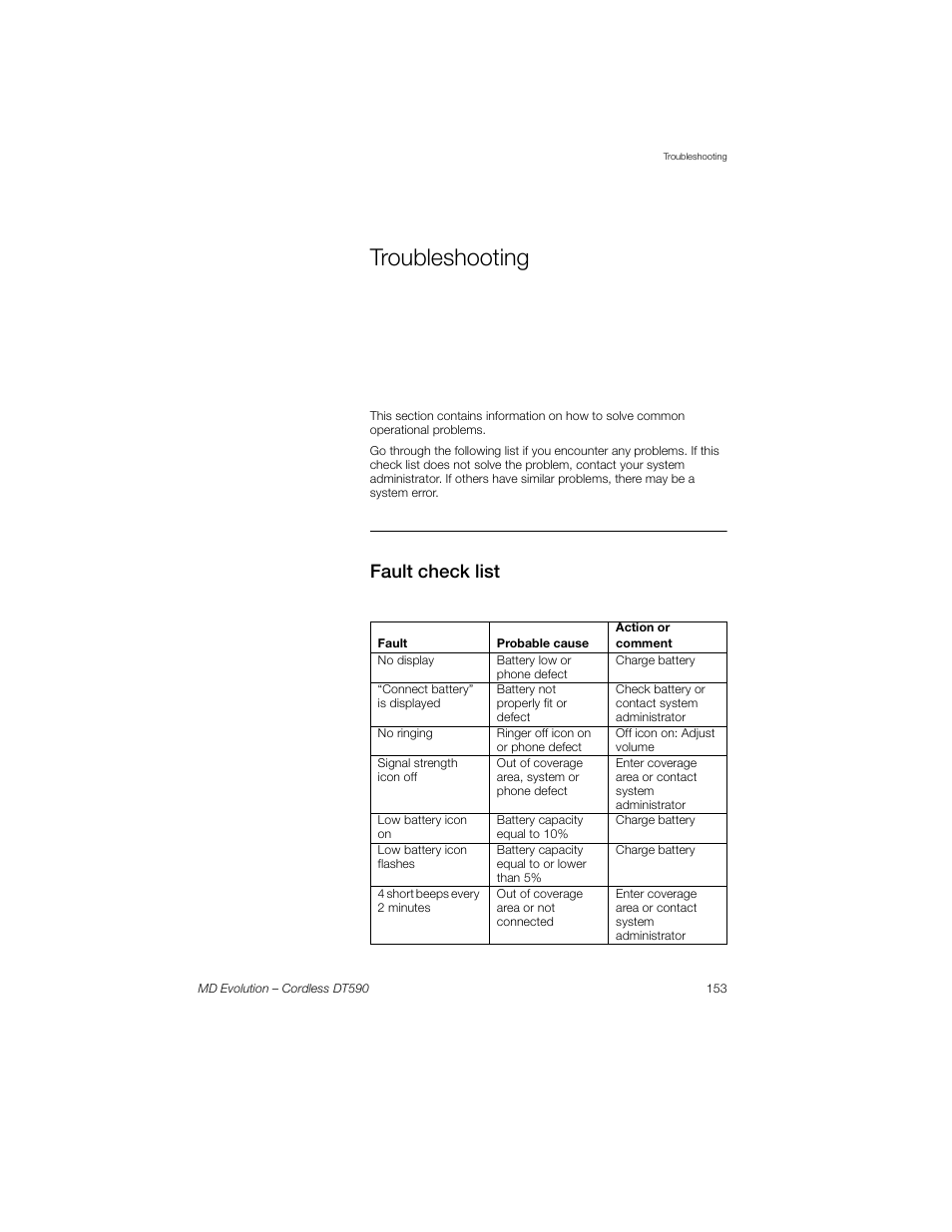 Troubleshooting, Fault check list | Sony Ericsson Cordless DT590 User Manual | Page 153 / 164