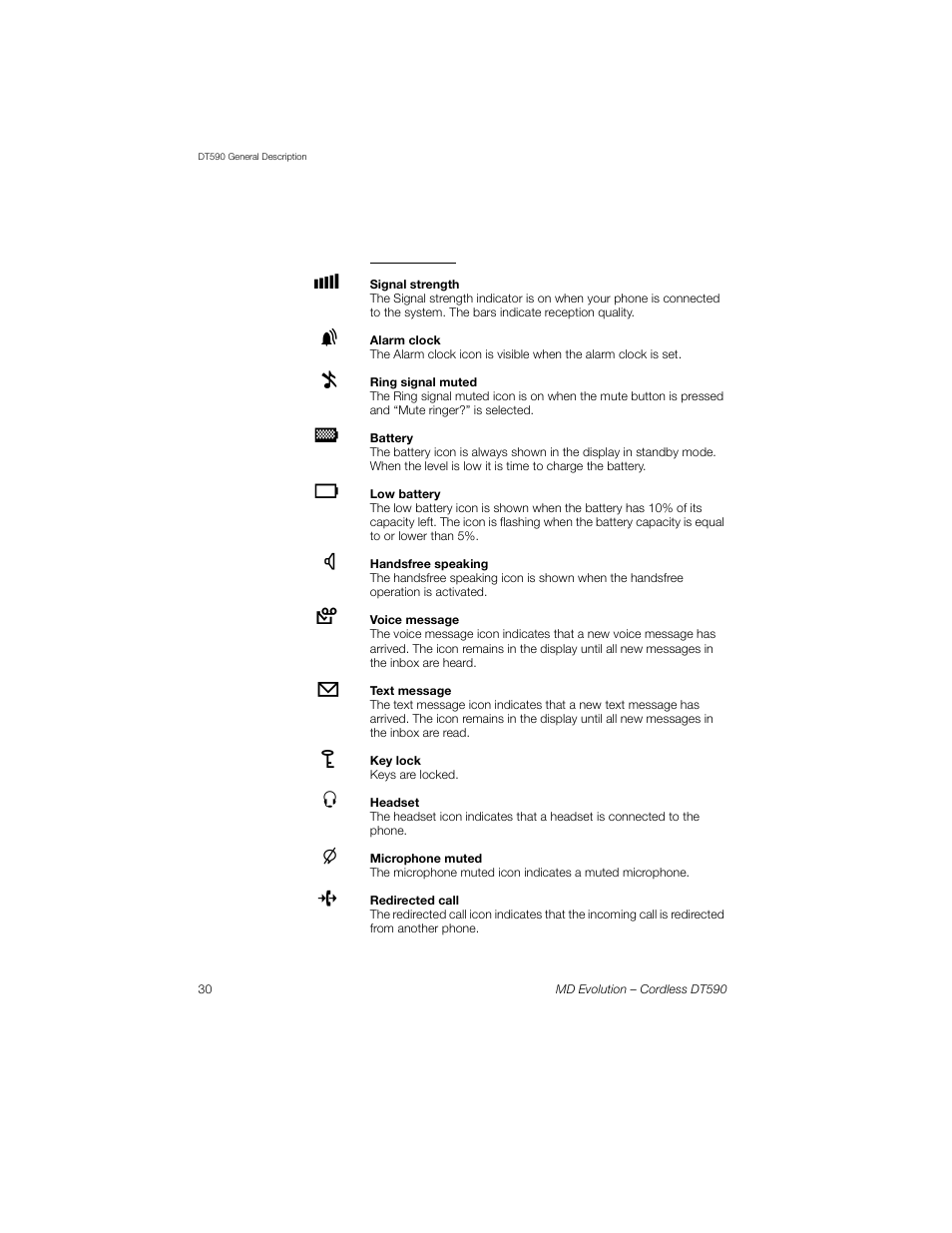 Display icons | Sony Ericsson Cordless DT590 User Manual | Page 30 / 164