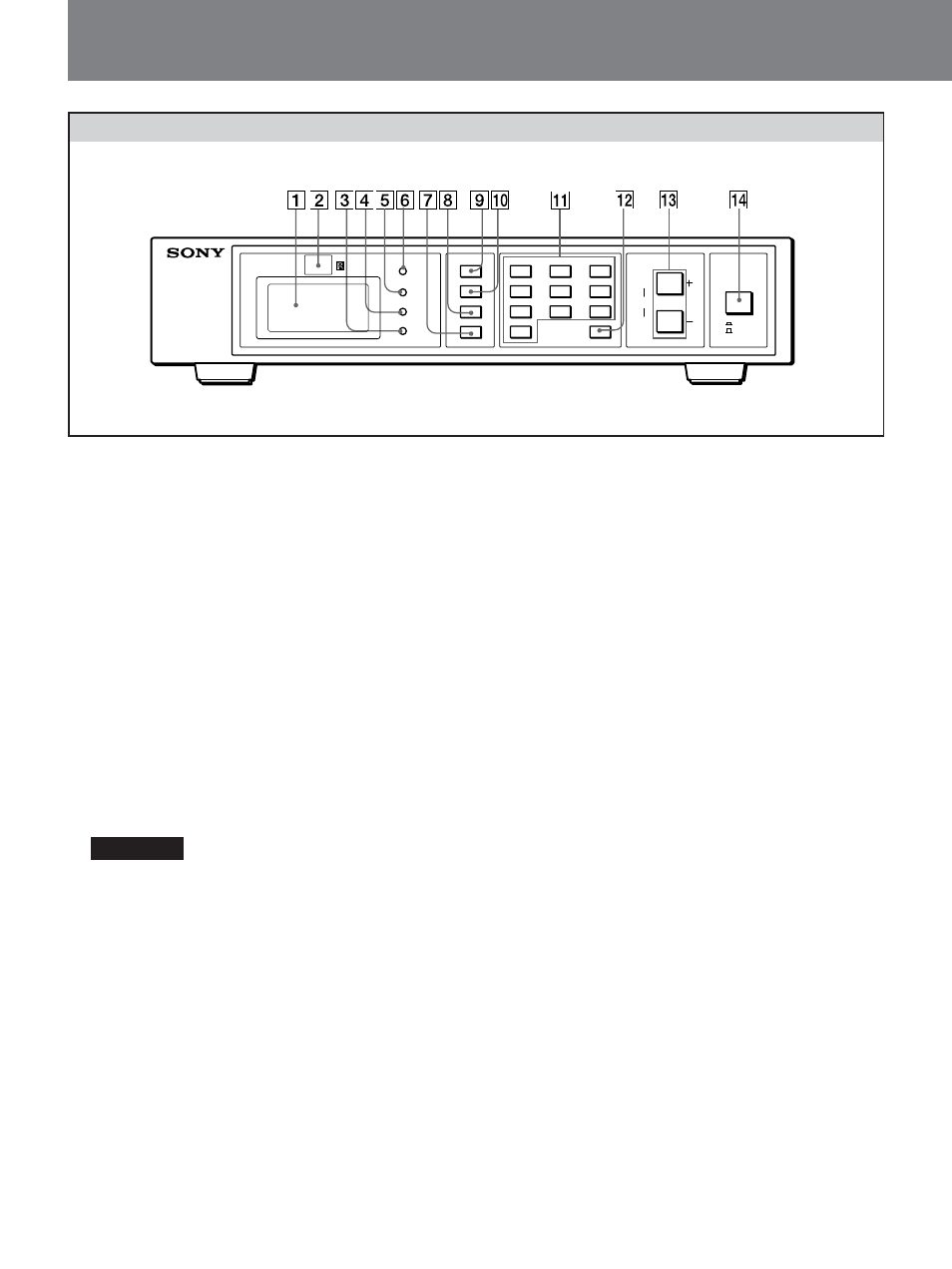 Emplacement et fonction des éléments, Avant | Sony Ericsson TU-1041U User Manual | Page 13 / 26