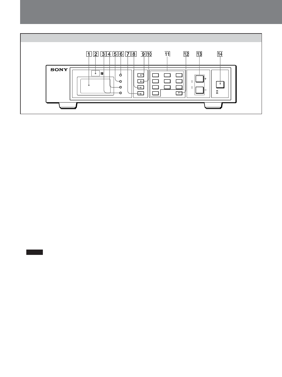 Ubicación y función de componentes y, Panel frontal | Sony Ericsson TU-1041U User Manual | Page 21 / 26