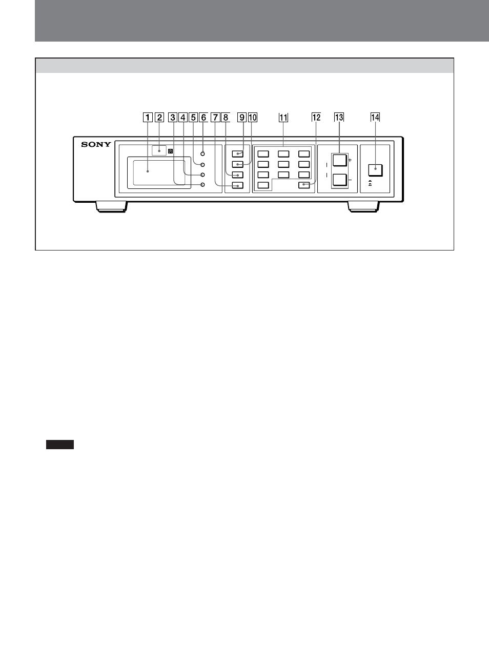 Location and func tion of par ts and controls, Front | Sony Ericsson TU-1041U User Manual | Page 4 / 26