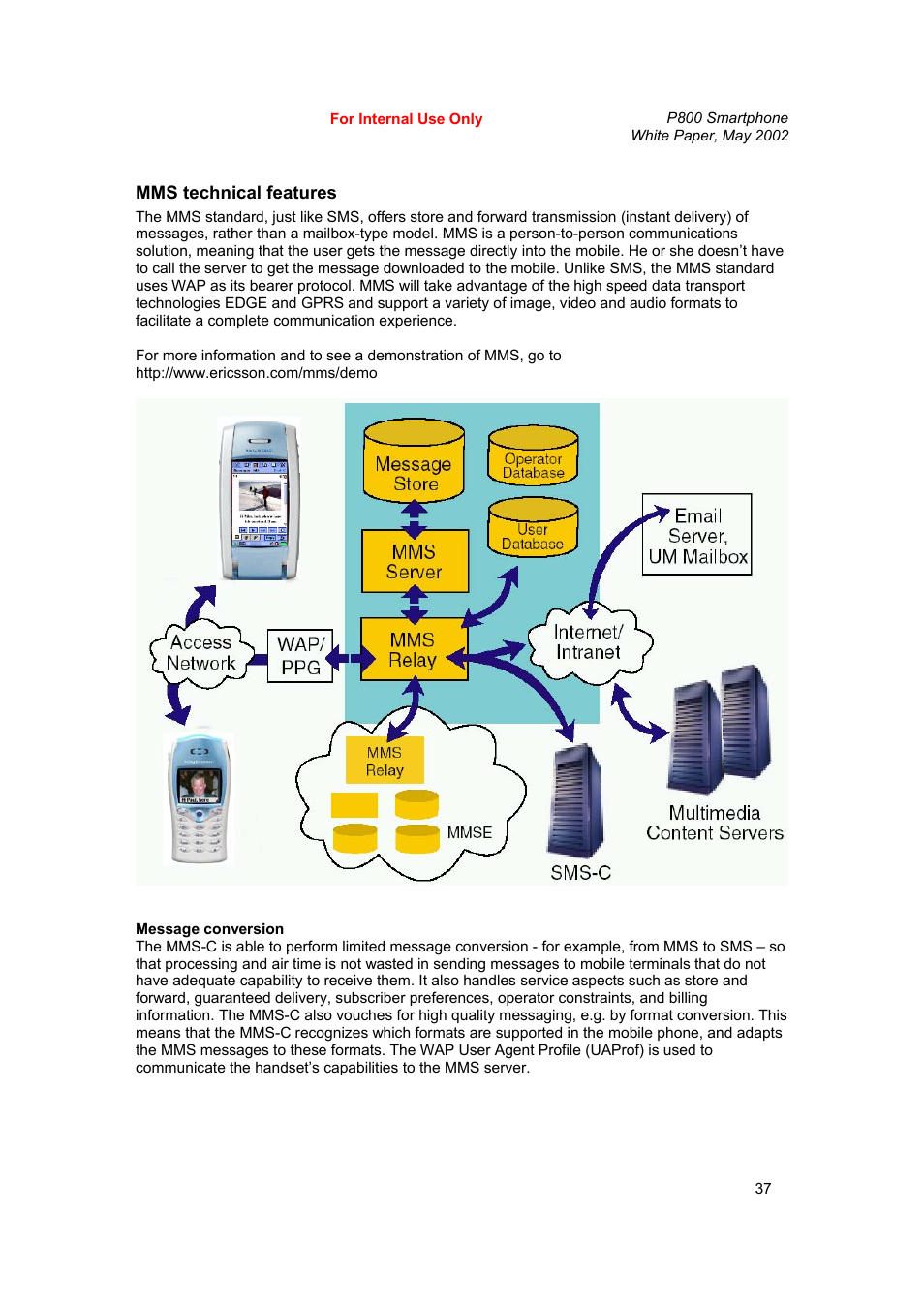 Sony Ericsson P802 User Manual | Page 37 / 90