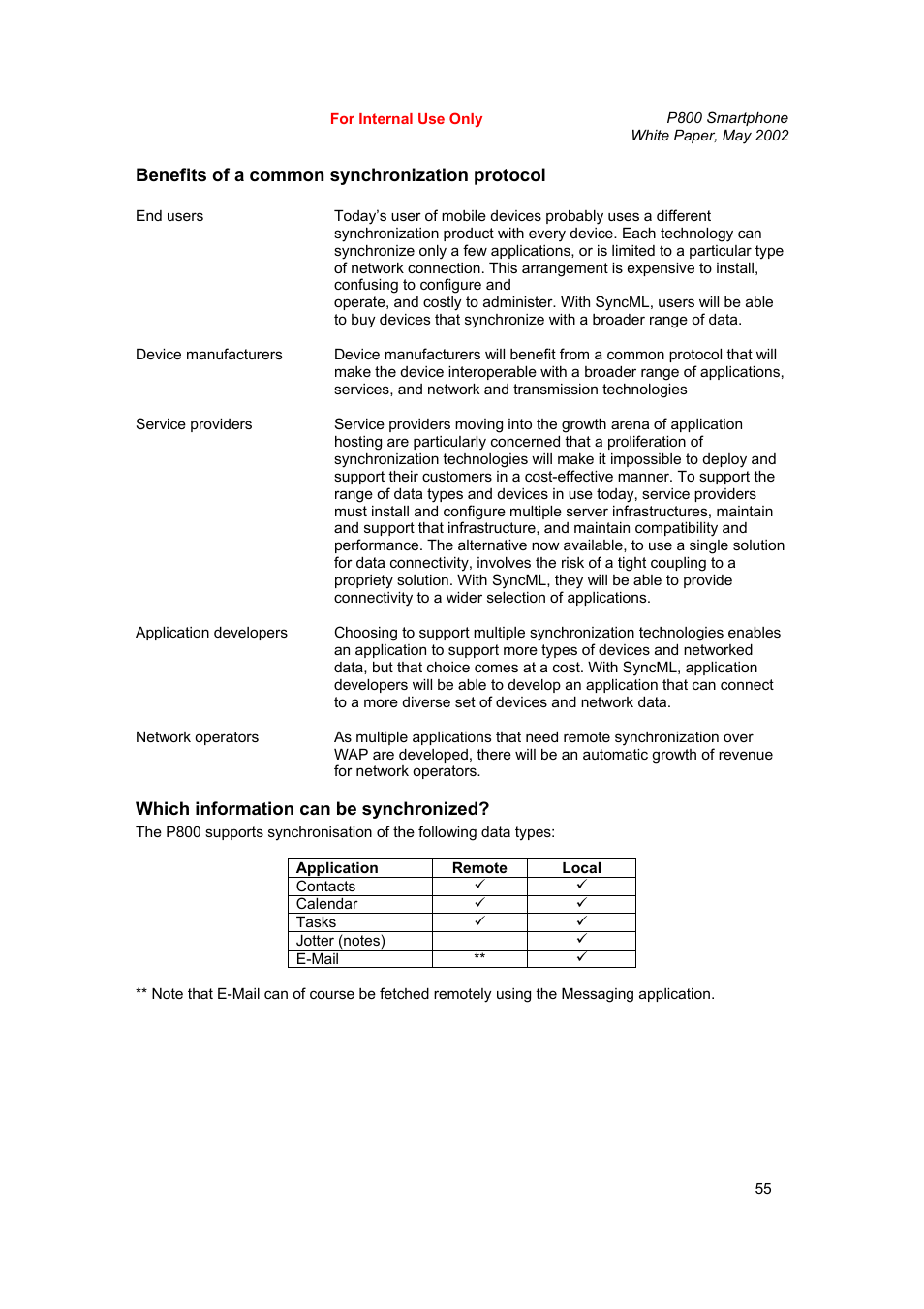 Sony Ericsson P802 User Manual | Page 55 / 90