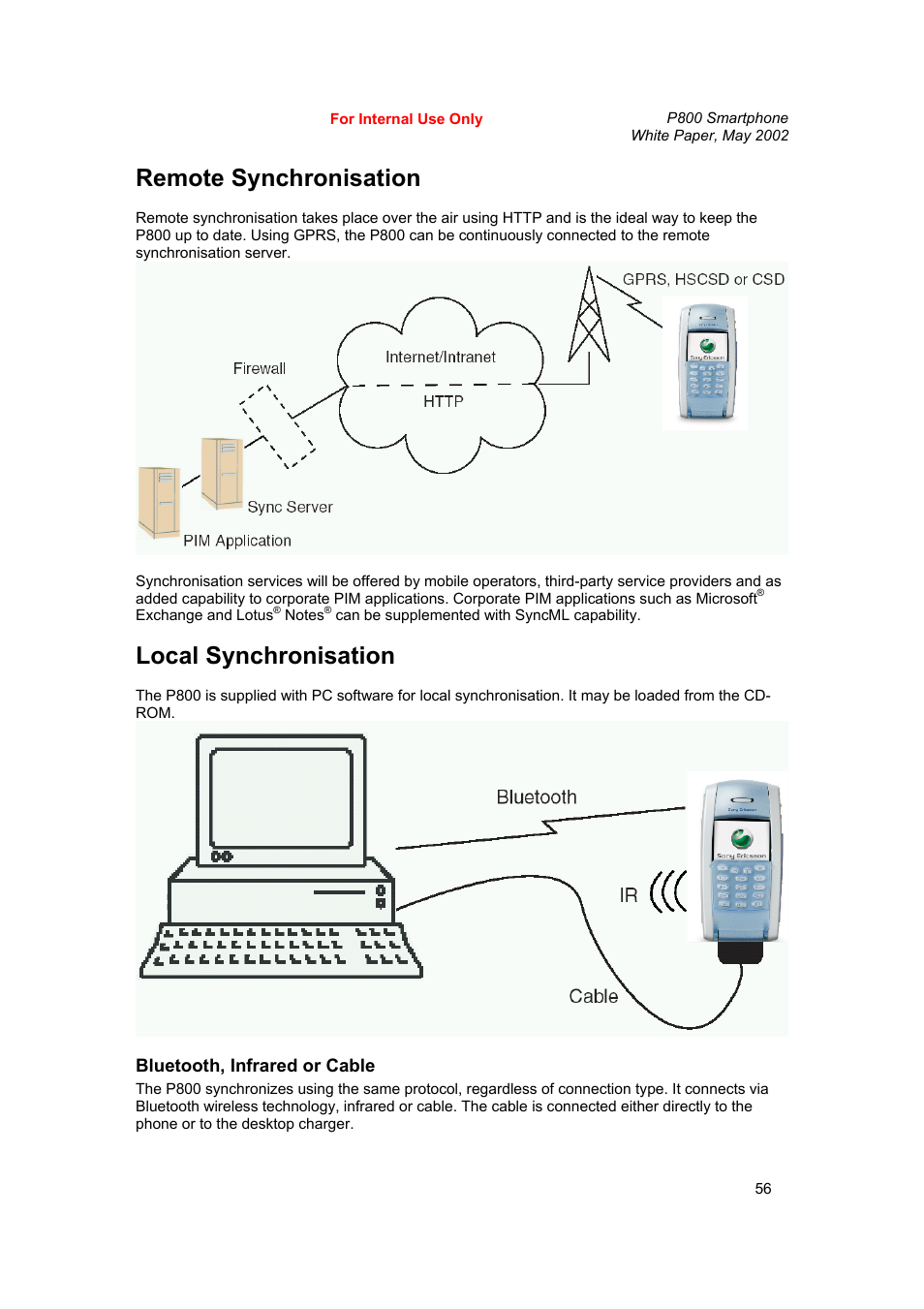 Remote synchronisation, Local synchronisation | Sony Ericsson P802 User Manual | Page 56 / 90