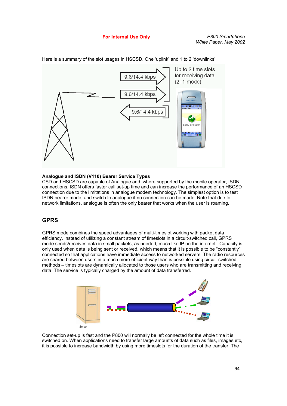 Sony Ericsson P802 User Manual | Page 64 / 90