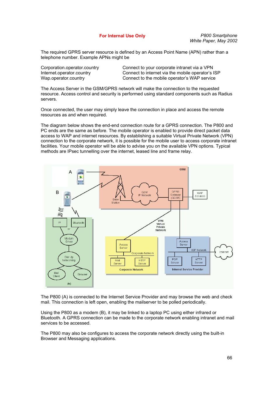 Sony Ericsson P802 User Manual | Page 66 / 90