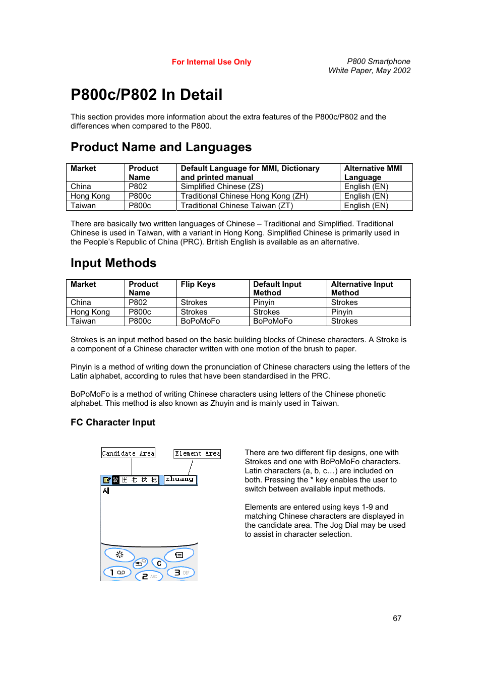 Product name and languages, Input methods | Sony Ericsson P802 User Manual | Page 67 / 90