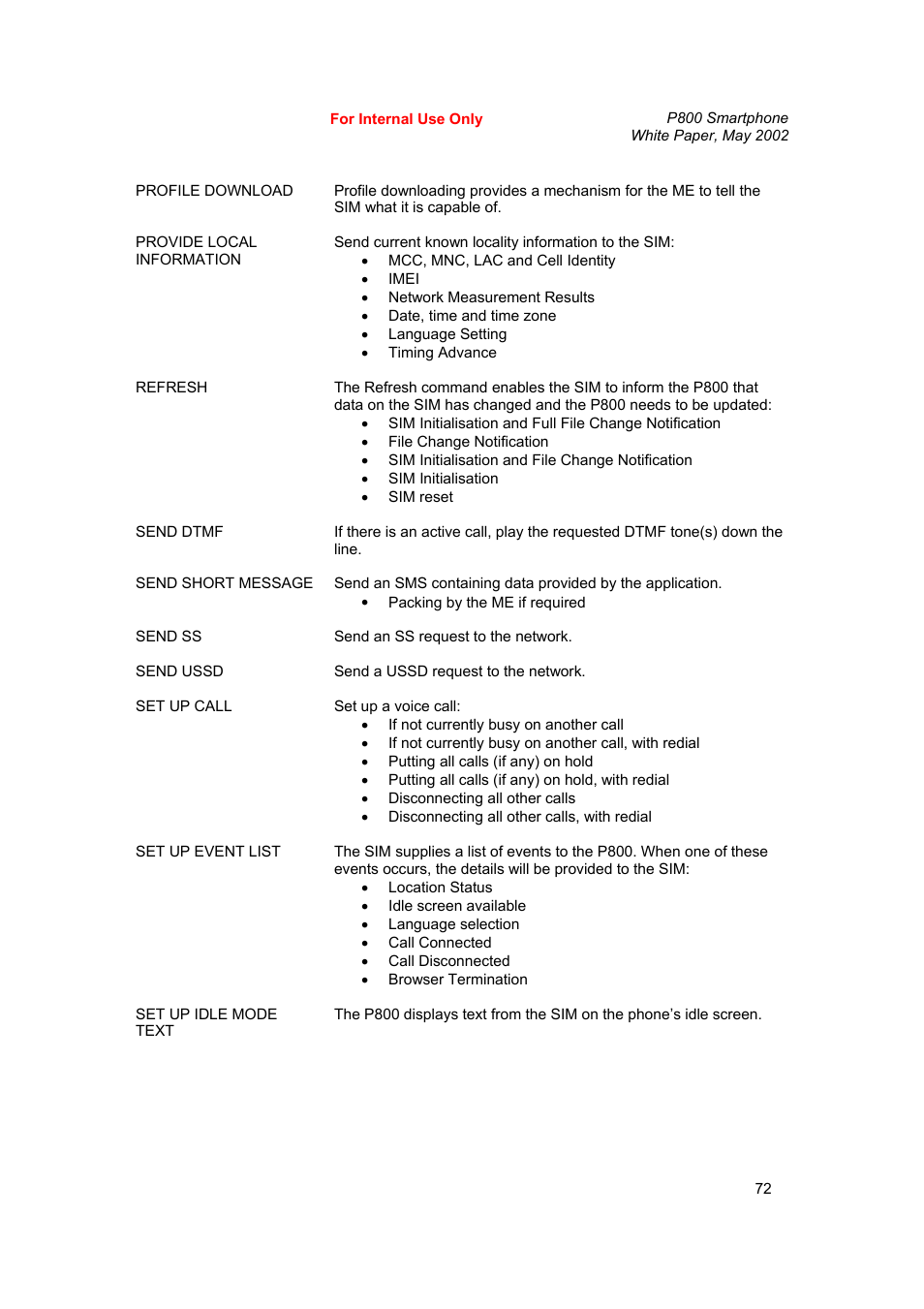 Sony Ericsson P802 User Manual | Page 72 / 90