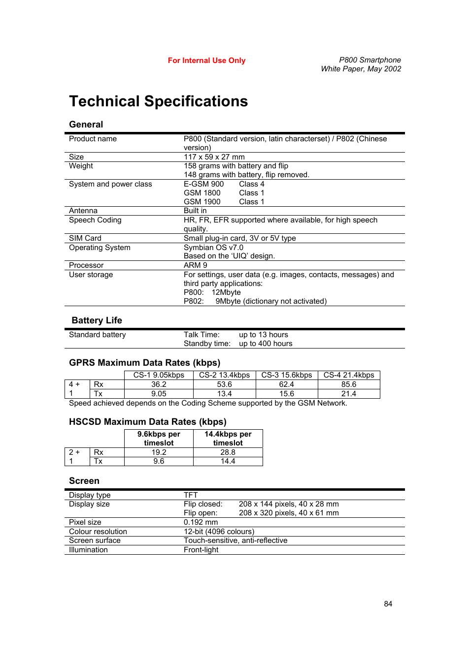 Technical specifications | Sony Ericsson P802 User Manual | Page 84 / 90