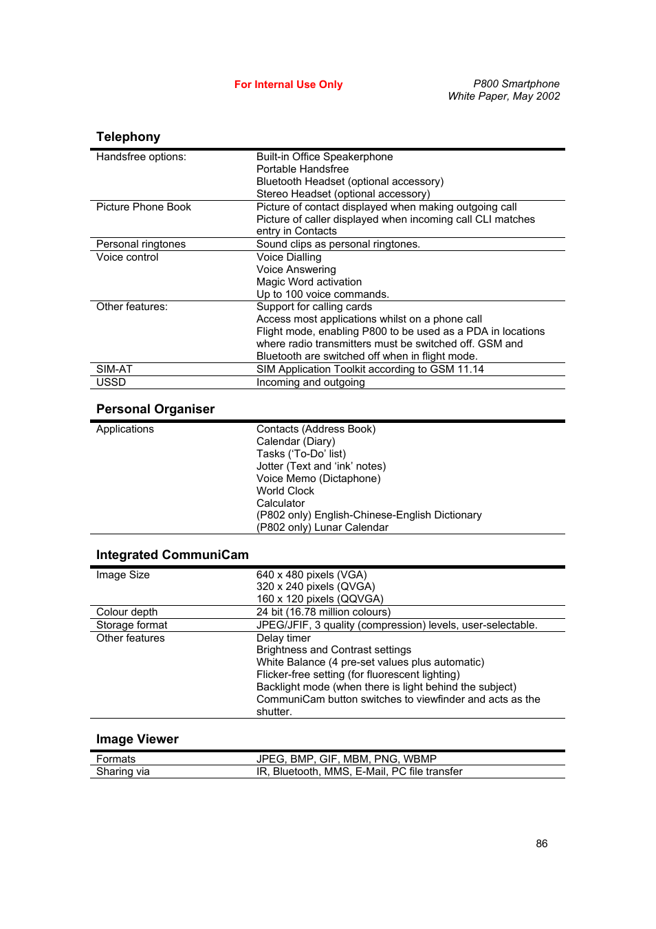 Sony Ericsson P802 User Manual | Page 86 / 90