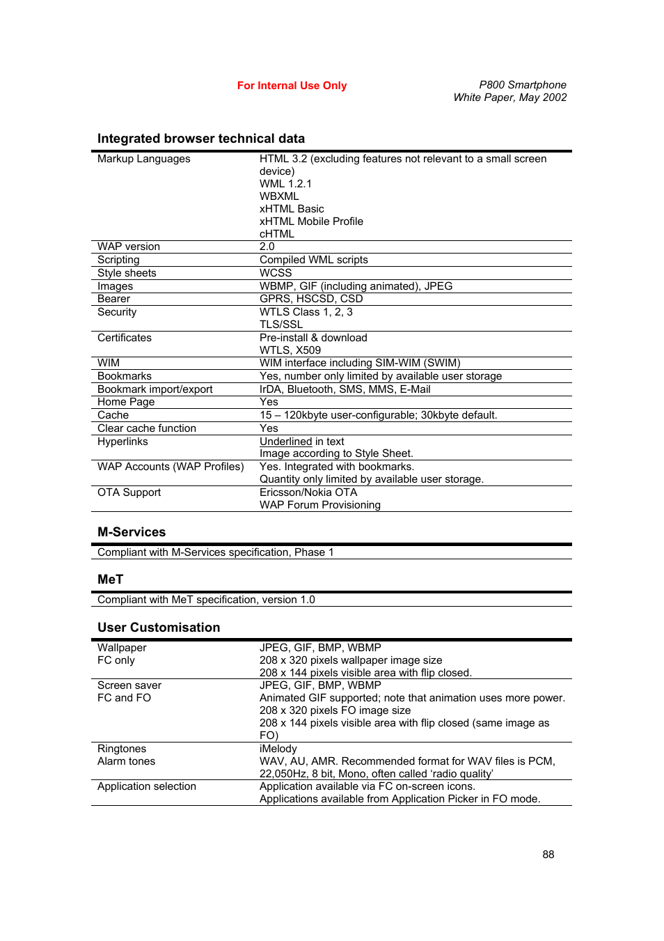 Sony Ericsson P802 User Manual | Page 88 / 90