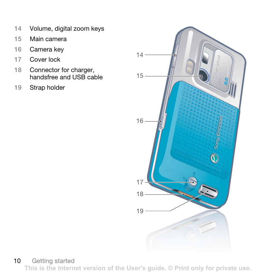 Sony Ericsson Cyber-shot C702 User Manual | Page 12 / 86