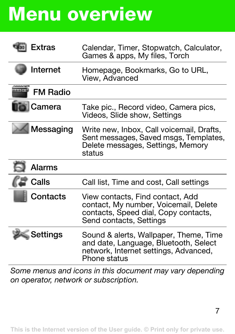 Menu overview | Sony Ericsson K330 User Manual | Page 7 / 41